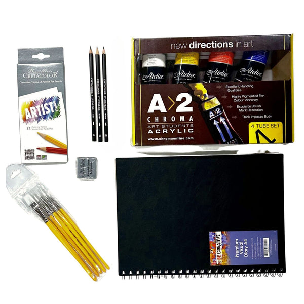 RHAC Year 7 to 10 Visual Art Packs 2024